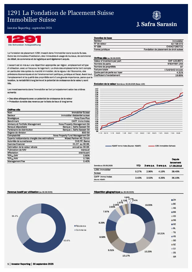 Factsheet au 30 septembre 2025