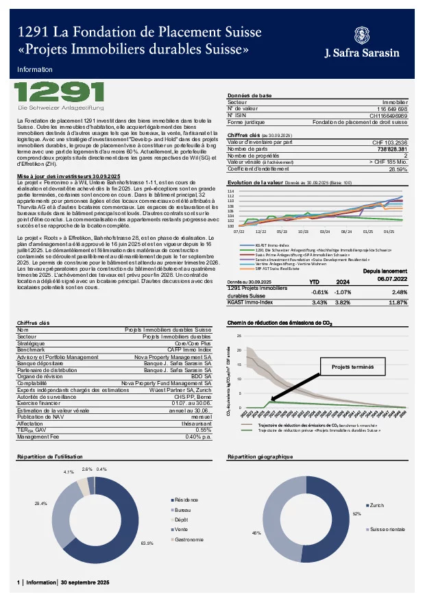 Factsheet au 30 septembre 2025