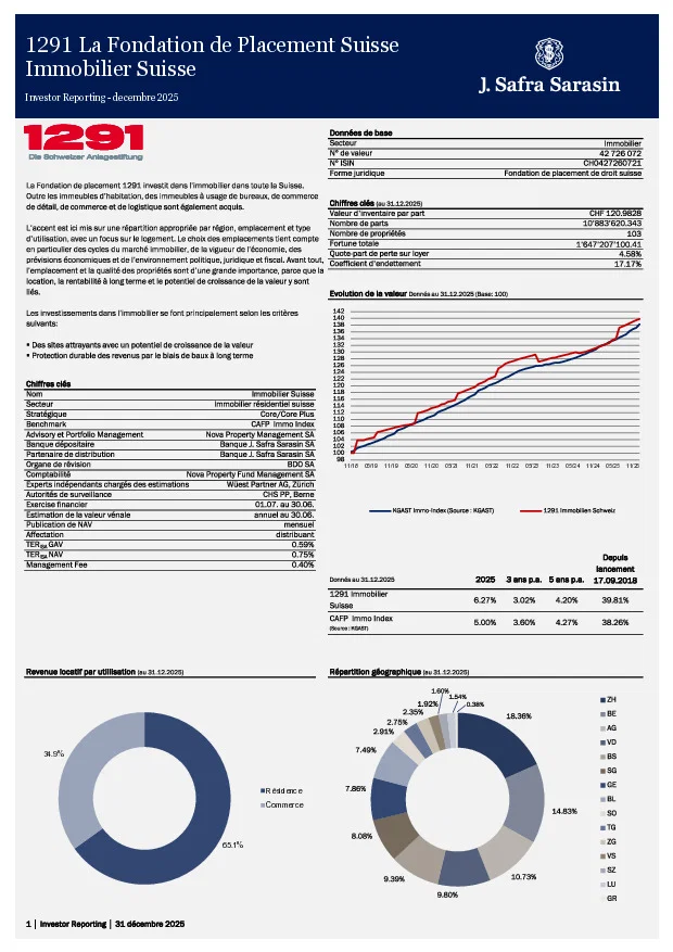 Factsheet au 31 Décembre 2025