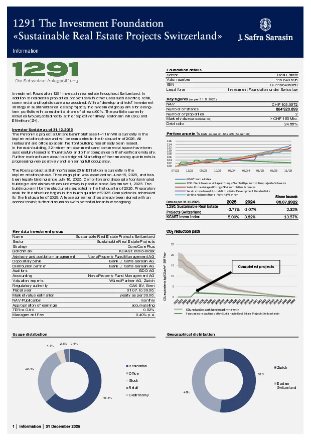 Factsheet dated 31 December 2025