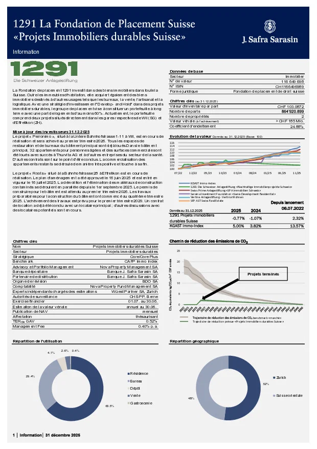 Factsheet au 31 Décembre 2025