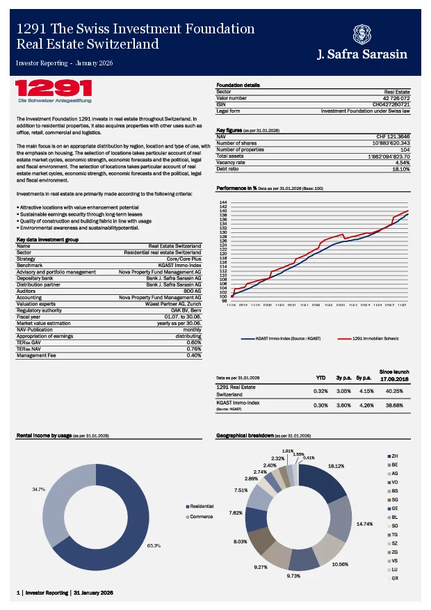 Factsheet dated 31 January 2026
