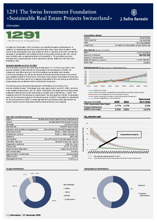 Factsheet dated 31 December 2025