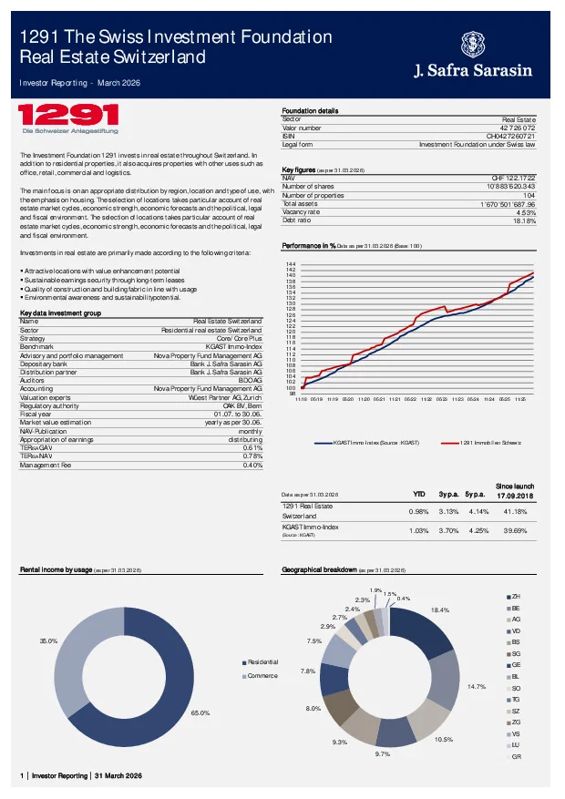 Factsheet dated 31 March 2026