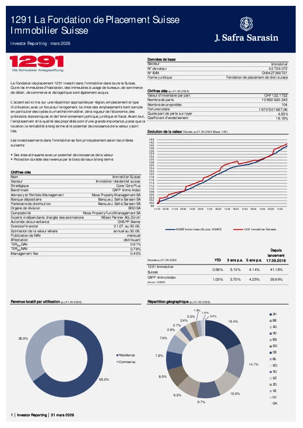 Factsheet au 31 mars 2026