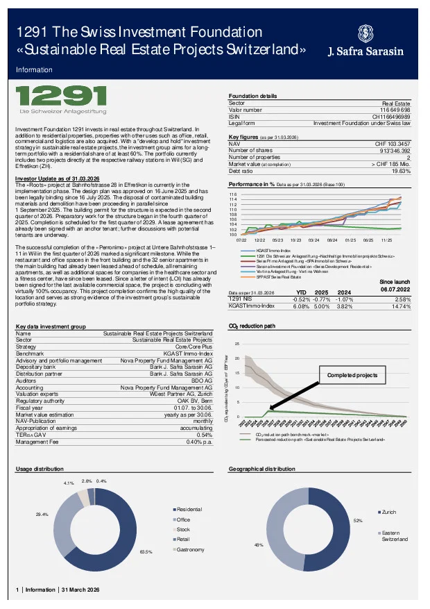 Factsheet per 31 March 2026