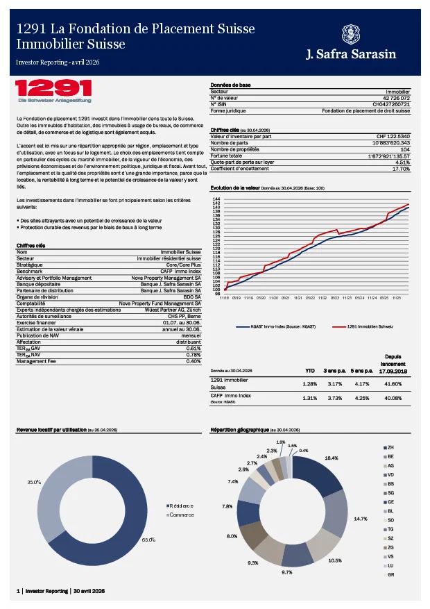 Factsheet au 30 Avril 2026