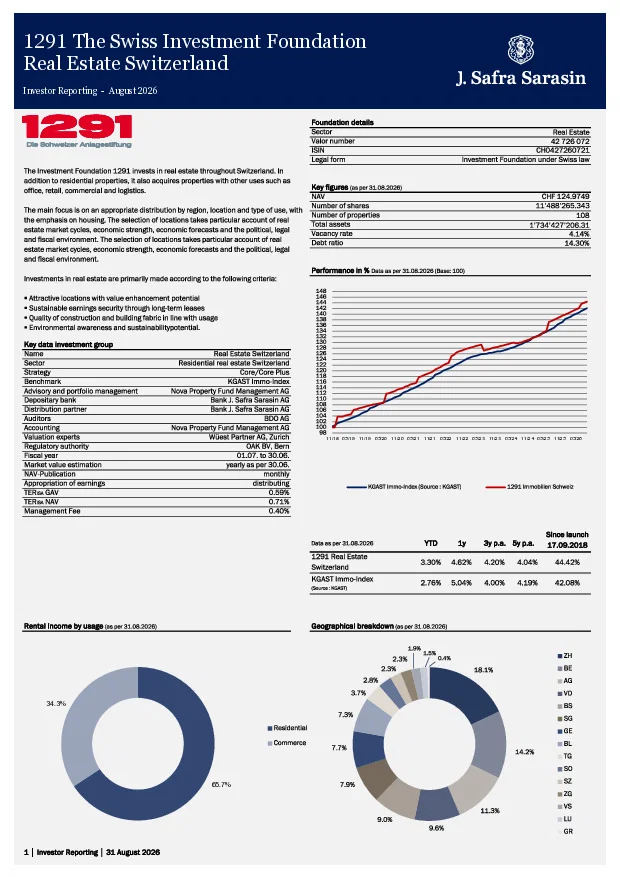 Factsheet dated 31 August 2026