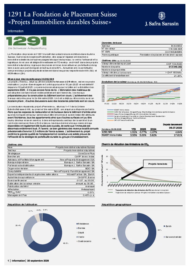 Factsheet au 30 septembre 2026